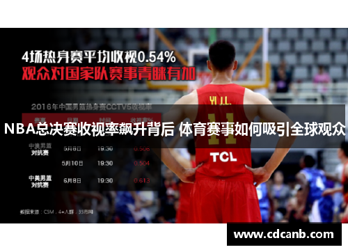 NBA总决赛收视率飙升背后 体育赛事如何吸引全球观众