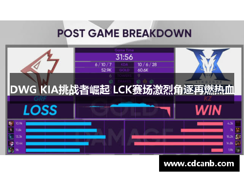 DWG KIA挑战者崛起 LCK赛场激烈角逐再燃热血